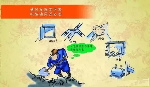 加強(qiáng)安全生產(chǎn)意識(shí)，重視現(xiàn)場(chǎng)安全檢查！