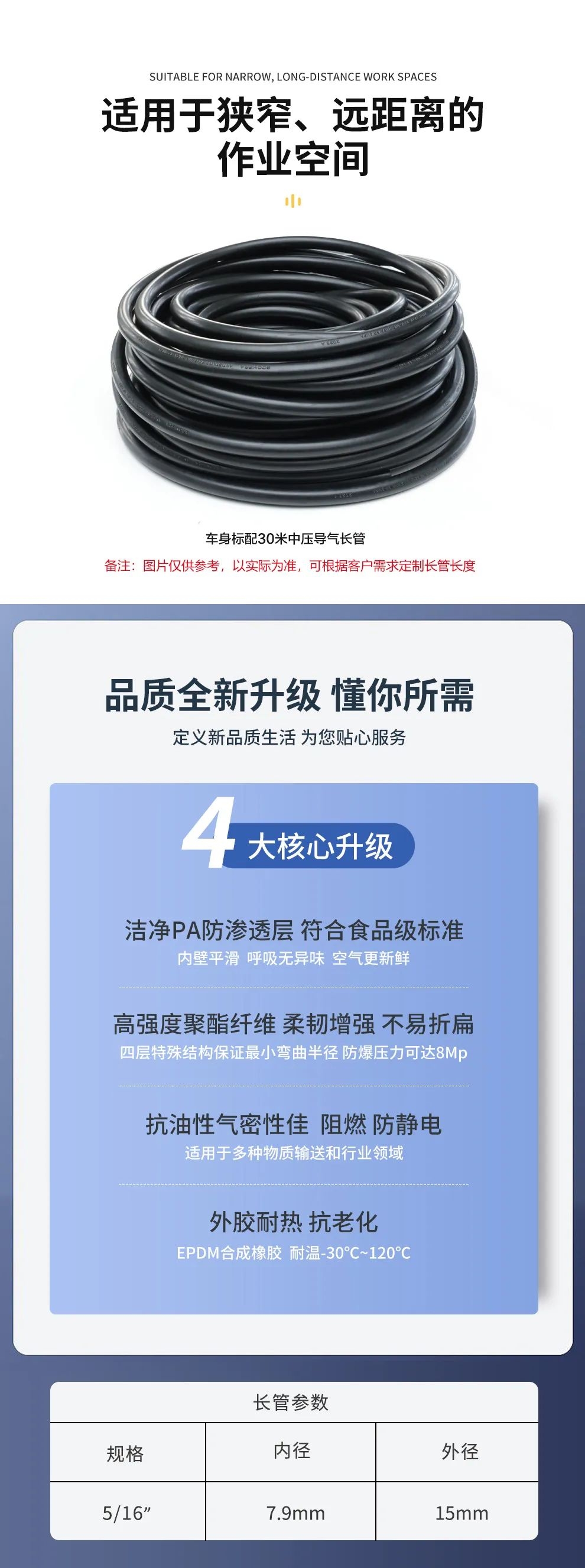 品質(zhì)升級 | HG-CHZK2、A 6.8L兩瓶高壓送風(fēng)式長管呼吸器，為安全、舒適而生