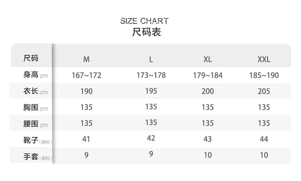 新品上市 HG-HFSF6六氟化硫防護(hù)服