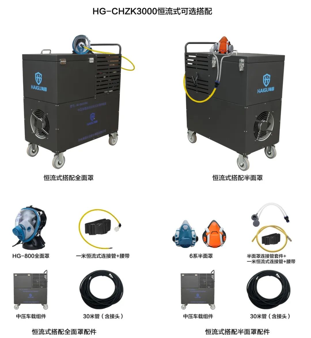 海固中壓車載連續(xù)送風式長管呼吸器--有限空間作業(yè)的好幫手！