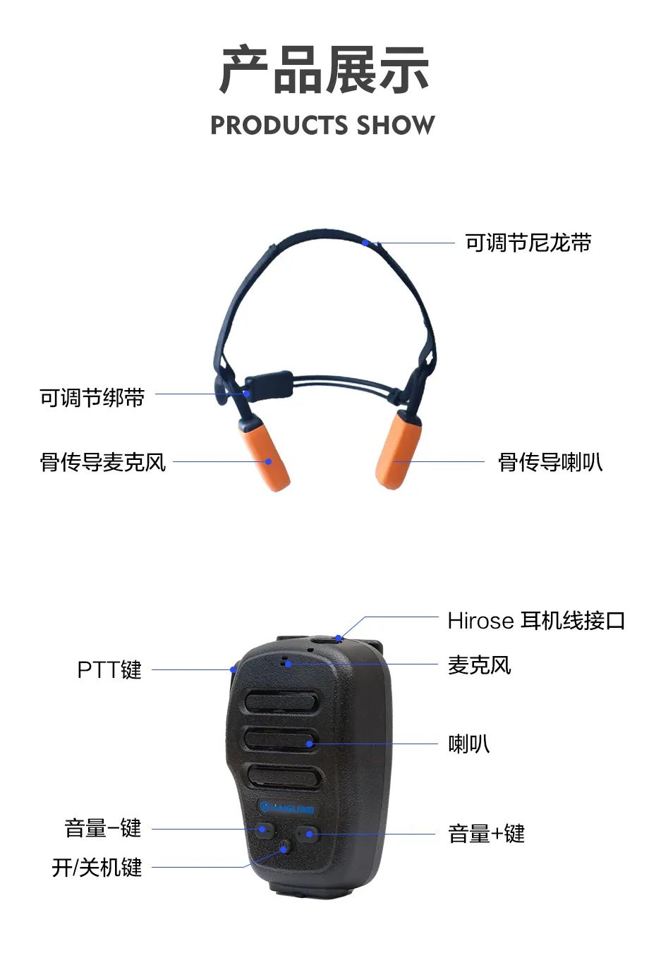 智能通訊骨傳導耳機 不入耳更舒適