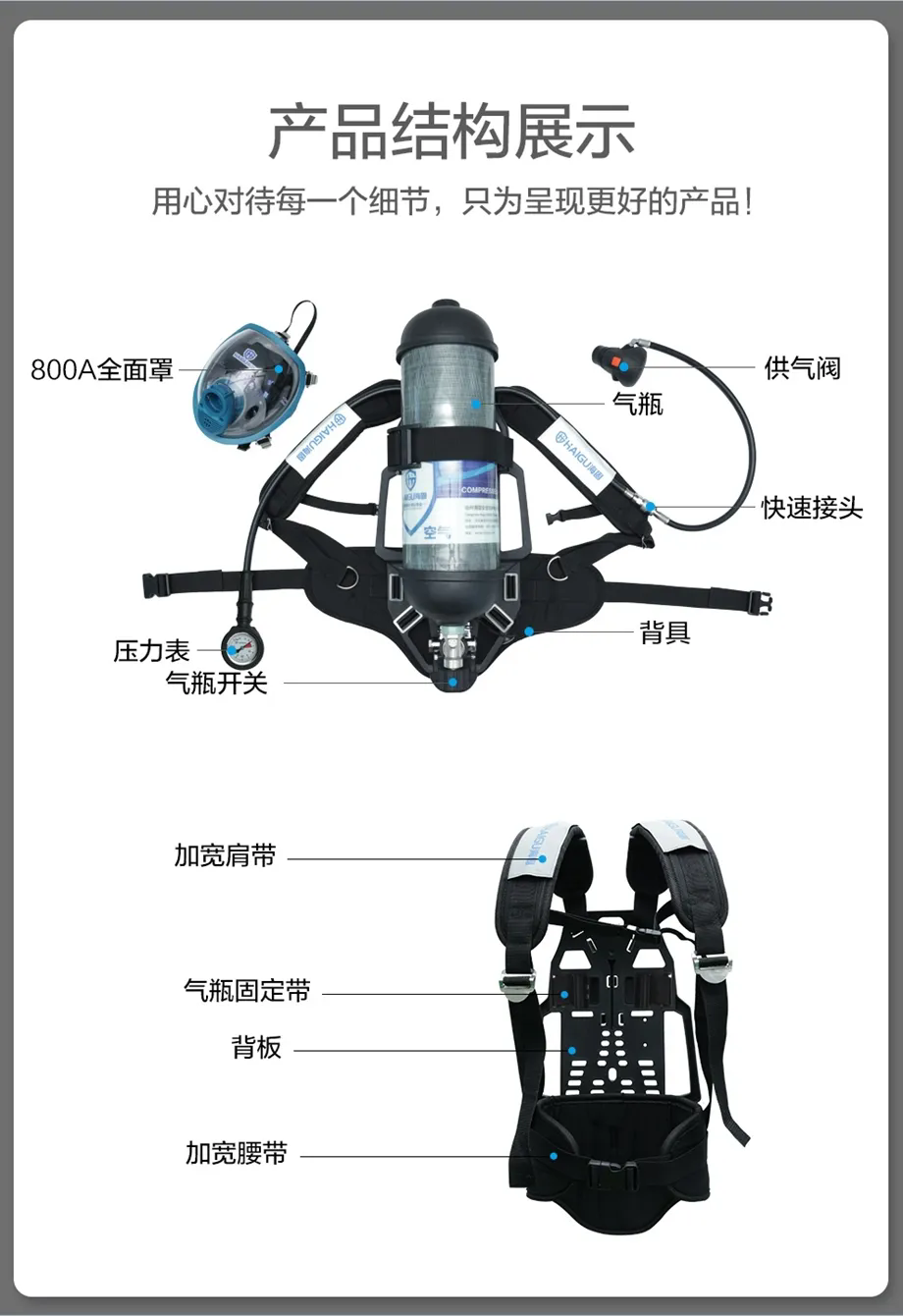 海固防護(hù)|礦井作業(yè)中的毒害氣體與個(gè)人防護(hù)